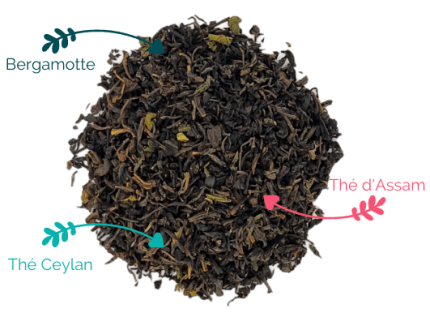 Composition du thé noir earl grey