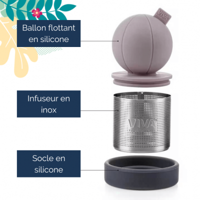 Infuseur à thé - Bac à goutte à goutte en acier inoxydable à poignée en  silicone inclus - Infusion de thé en vrac - Meilleur infuseur à thé pour  feuilles en vrac